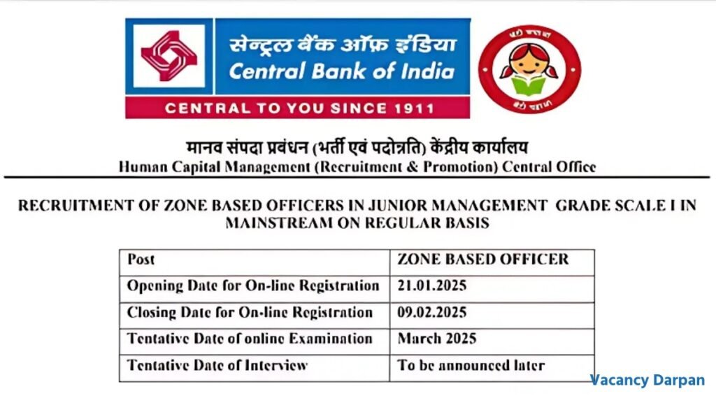 Central Bank of India Recruitment 2025: शानदार अवसर, अभी करें आवेदन!