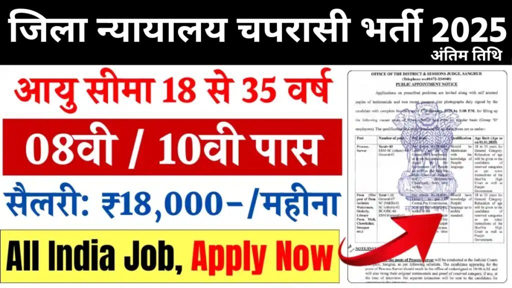 District Court Peon Vacancy 2025