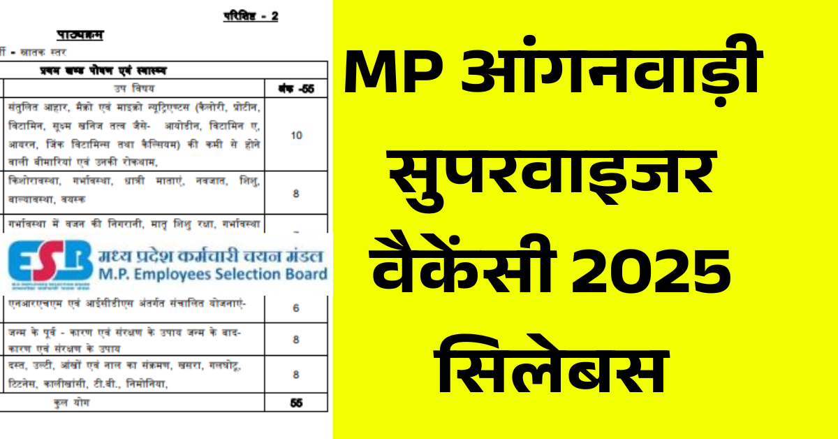 mp anganwadi supervisor vacancy 2025 syllabus