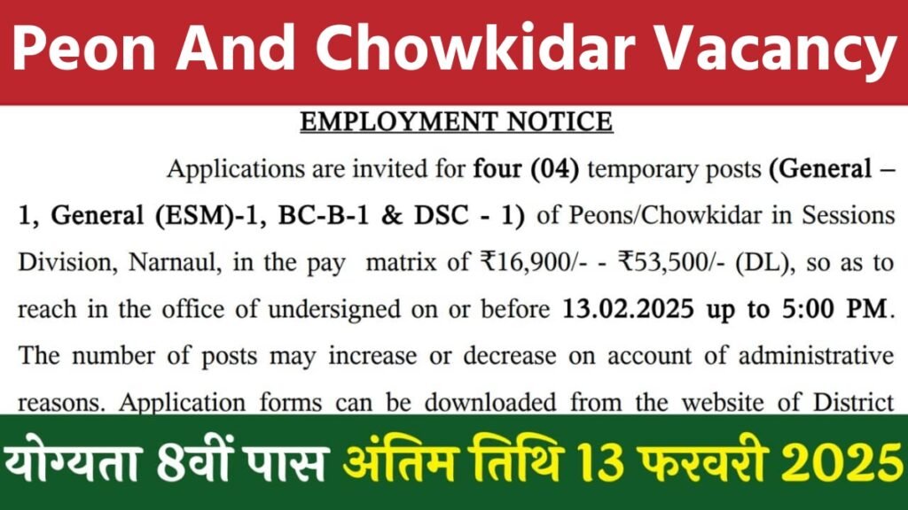 Peon and Chowkidar Vacancy 2025 – बिना परीक्षा सीधी भर्ती!